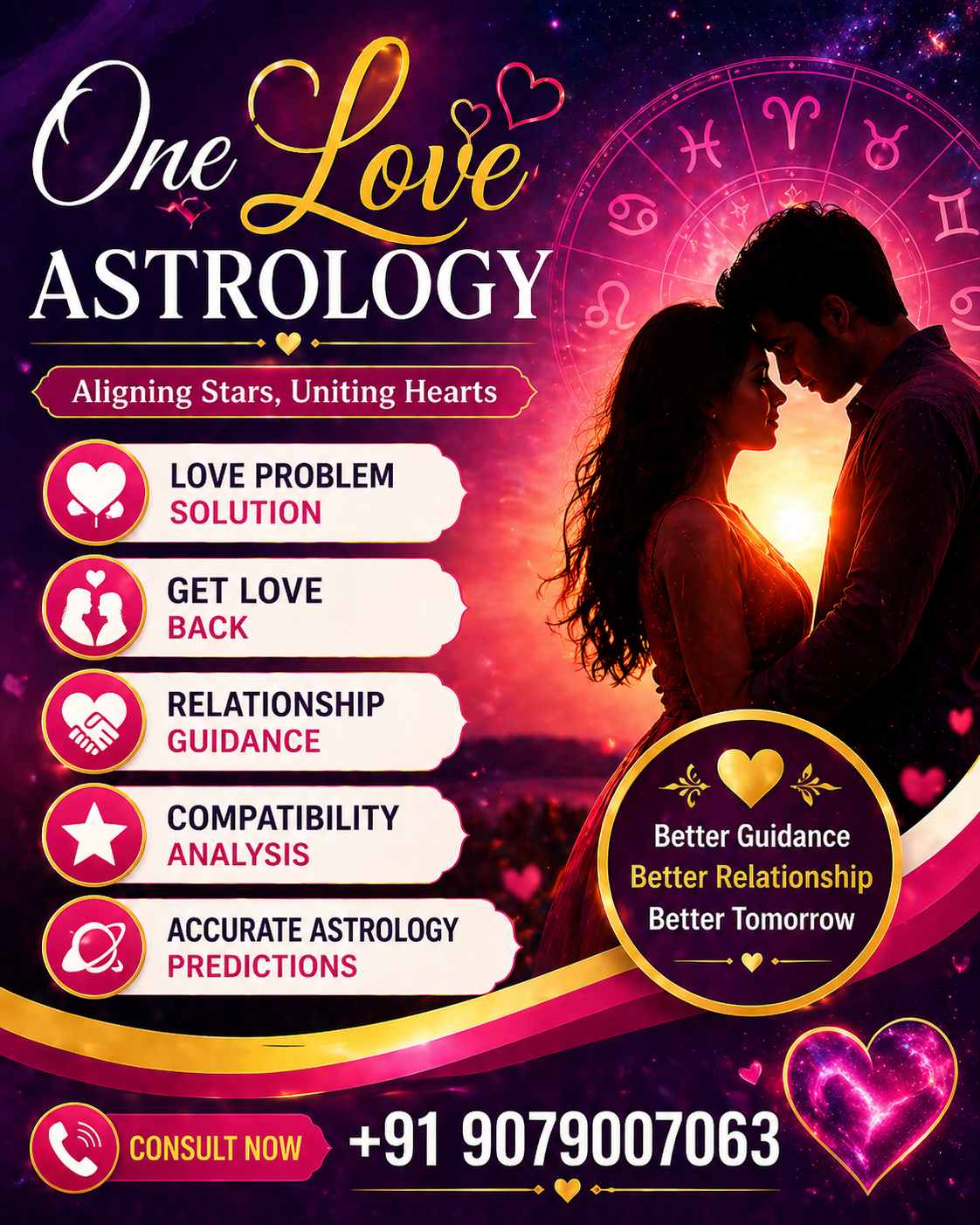 Astrologer Sandeep Shastri